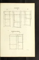 Picture 43 of 43 from Alberti Dureri Clarissimi pictoris et geometrae de symmetria partium in rectis formis humanorum corporum (1532), leaf 281