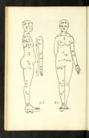 An illustration from Alberti Dureri Clarissimi pictoris et geometrae de symmetria partium in rectis formis humanorum corporum (1532)