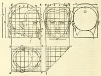 Picture 4 of 43 from Alberti Dureri Clarissimi pictoris et geometrae de symmetria partium in rectis formis humanorum corporum (1532), leaf 68