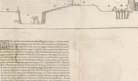 An illustration from Alberti Dureri pictoris et architecti praestantissimi de vrbibus, arcibus, castellísque condendis, ac muniendis rationes aliquot, praesenti bellorum necessitati accommodatissimae : nunc recens è lingua Germanica in Latinam traductae (1535)