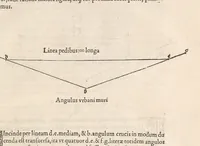 Picture 1 of 6 from Alberti Dureri pictoris et architecti praestantissimi de vrbibus, arcibus, castellísque condendis, ac muniendis rationes aliquot, praesenti bellorum necessitati accommodatissimae : nunc recens è lingua Germanica in Latinam traductae (1535), leaf 13
