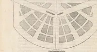 An illustration from Alberti Dureri pictoris et architecti praestantissimi de vrbibus, arcibus, castellísque condendis, ac muniendis rationes aliquot, praesenti bellorum necessitati accommodatissimae : nunc recens è lingua Germanica in Latinam traductae (1535)