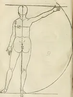 Picture 73 of 211 from Alberti Dvreri clarissimi pictoris et geometrae De symmetria partium humanorum corporum libri quatuor : è germanica lingua in latinam versi (1557), leaf 121