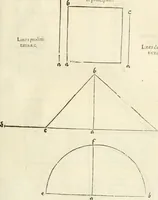 Picture 101 of 211 from Alberti Dvreri clarissimi pictoris et geometrae De symmetria partium humanorum corporum libri quatuor : è germanica lingua in latinam versi (1557), leaf 160