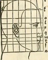 Picture 104 of 211 from Alberti Dvreri clarissimi pictoris et geometrae De symmetria partium humanorum corporum libri quatuor : è germanica lingua in latinam versi (1557), leaf 162