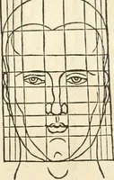 Picture 105 of 211 from Alberti Dvreri clarissimi pictoris et geometrae De symmetria partium humanorum corporum libri quatuor : è germanica lingua in latinam versi (1557), leaf 162