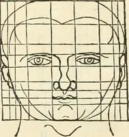 An illustration from Alberti Dvreri clarissimi pictoris et geometrae De symmetria partium humanorum corporum libri quatuor : è germanica lingua in latinam versi (1557)