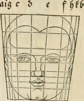 Picture 110 of 211 from Alberti Dvreri clarissimi pictoris et geometrae De symmetria partium humanorum corporum libri quatuor : è germanica lingua in latinam versi (1557), leaf 163