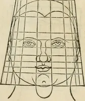 Picture 111 of 211 from Alberti Dvreri clarissimi pictoris et geometrae De symmetria partium humanorum corporum libri quatuor : è germanica lingua in latinam versi (1557), leaf 163