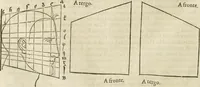 Picture 112 of 211 from Alberti Dvreri clarissimi pictoris et geometrae De symmetria partium humanorum corporum libri quatuor : è germanica lingua in latinam versi (1557), leaf 163