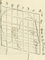 Picture 115 of 211 from Alberti Dvreri clarissimi pictoris et geometrae De symmetria partium humanorum corporum libri quatuor : è germanica lingua in latinam versi (1557), leaf 164