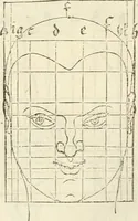 Picture 116 of 211 from Alberti Dvreri clarissimi pictoris et geometrae De symmetria partium humanorum corporum libri quatuor : è germanica lingua in latinam versi (1557), leaf 164