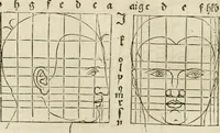 Picture 117 of 211 from Alberti Dvreri clarissimi pictoris et geometrae De symmetria partium humanorum corporum libri quatuor : è germanica lingua in latinam versi (1557), leaf 165