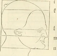 Picture 122 of 211 from Alberti Dvreri clarissimi pictoris et geometrae De symmetria partium humanorum corporum libri quatuor : è germanica lingua in latinam versi (1557), leaf 168