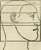 Picture 132 of 211 from Alberti Dvreri clarissimi pictoris et geometrae De symmetria partium humanorum corporum libri quatuor : è germanica lingua in latinam versi (1557), leaf 169