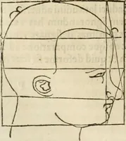 Picture 138 of 211 from Alberti Dvreri clarissimi pictoris et geometrae De symmetria partium humanorum corporum libri quatuor : è germanica lingua in latinam versi (1557), leaf 173