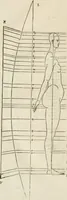 Picture 171 of 211 from Alberti Dvreri clarissimi pictoris et geometrae De symmetria partium humanorum corporum libri quatuor : è germanica lingua in latinam versi (1557), leaf 201