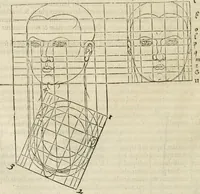 Picture 176 of 211 from Alberti Dvreri clarissimi pictoris et geometrae De symmetria partium humanorum corporum libri quatuor : è germanica lingua in latinam versi (1557), leaf 211