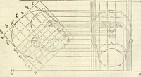 An illustration from Alberti Dvreri clarissimi pictoris et geometrae De symmetria partium humanorum corporum libri quatuor : è germanica lingua in latinam versi (1557)