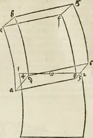 Picture 195 of 211 from Alberti Dvreri clarissimi pictoris et geometrae De symmetria partium humanorum corporum libri quatuor : è germanica lingua in latinam versi (1557), leaf 231