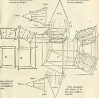 Picture 203 of 211 from Alberti Dvreri clarissimi pictoris et geometrae De symmetria partium humanorum corporum libri quatuor : è germanica lingua in latinam versi (1557), leaf 236