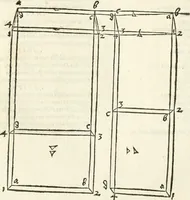 Picture 210 of 211 from Alberti Dvreri clarissimi pictoris et geometrae De symmetria partium humanorum corporum libri quatuor : è germanica lingua in latinam versi (1557), leaf 242
