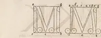 An illustration from Albertus Durerus Nurembergensis pictor huius aetatis celeberrimus, versus è Germanica lingua in Latinam, pictoribus, fabris aerariis ac lignariis, lapicidis, statuariis, & vniuersis demum qui circino, gnomone, libella, aut alioqui certa mensura opera sua examinant, propè necessarius, adeò exactè quatuor his suaru[m] Institutionum geometricarum libris, lineas, superficies & solida corpora tractauit, adhibitis designationibus ad eam rem accommodatissimis : denuo ad scripti exemplaris fidem omnia diligenter recognita, emendatius iam in lucem exeunt (1535)