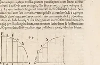 An illustration from Albertus Durerus Nurembergensis pictor huius aetatis celeberrimus, versus è Germanica lingua in Latinam, pictoribus, fabris aerariis ac lignariis, lapicidis, statuariis, & vniuersis demum qui circino, gnomone, libella, aut alioqui certa mensura opera sua examinant, propè necessarius, adeò exactè quatuor his suaru[m] Institutionum geometricarum libris, lineas, superficies & solida corpora tractauit, adhibitis designationibus ad eam rem accommodatissimis : denuo ad scripti exemplaris fidem omnia diligenter recognita, emendatius iam in lucem exeunt (1535)