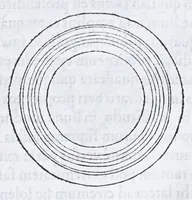 An illustration from Albertvs Dvrervs Nvrembergensis pictor hvivs aetatis celeberrimus, versus è Germanica lingua in Latinam : pictoribus, fabris aerariis ac lignariis, lapicidis, statuariis, & vniuersis demum qui circino, gnomone, libella, aut alioqui certa mensura opera sua examinant, propè necessarius, adeò exactè : quatuor his suaru[m] Institutionum geometricarum libris, lineas, superficies & solida corpora tractauit, adhibitis designationibus ad eam rem accommodatissimis : denuo ad scripti exemplaris fidem omnia diligenter recognita, emendatius iam in lucem exeunt (1535)