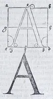 An illustration from Albertvs Dvrervs Nvrembergensis pictor hvivs aetatis celeberrimus, versus è Germanica lingua in Latinam : pictoribus, fabris aerariis ac lignariis, lapicidis, statuariis, & vniuersis demum qui circino, gnomone, libella, aut alioqui certa mensura opera sua examinant, propè necessarius, adeò exactè : quatuor his suaru[m] Institutionum geometricarum libris, lineas, superficies & solida corpora tractauit, adhibitis designationibus ad eam rem accommodatissimis : denuo ad scripti exemplaris fidem omnia diligenter recognita, emendatius iam in lucem exeunt (1535)
