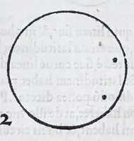 An illustration from Albertvs Dvrervs Nvrembergensis pictor hvivs aetatis celeberrimus, versus è Germanica lingua in Latinam : pictoribus, fabris aerariis ac lignariis, lapicidis, statuariis, & vniuersis demum qui circino, gnomone, libella, aut alioqui certa mensura opera sua examinant, propè necessarius, adeò exactè : quatuor his suaru[m] Institutionum geometricarum libris, lineas, superficies & solida corpora tractauit, adhibitis designationibus ad eam rem accommodatissimis : denuo ad scripti exemplaris fidem omnia diligenter recognita, emendatius iam in lucem exeunt (1535)