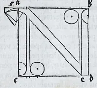 An illustration from Albertvs Dvrervs Nvrembergensis pictor hvivs aetatis celeberrimus, versus è Germanica lingua in Latinam : pictoribus, fabris aerariis ac lignariis, lapicidis, statuariis, & vniuersis demum qui circino, gnomone, libella, aut alioqui certa mensura opera sua examinant, propè necessarius, adeò exactè : quatuor his suaru[m] Institutionum geometricarum libris, lineas, superficies & solida corpora tractauit, adhibitis designationibus ad eam rem accommodatissimis : denuo ad scripti exemplaris fidem omnia diligenter recognita, emendatius iam in lucem exeunt (1535)