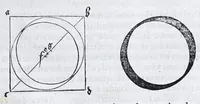 Picture 60 of 77 from Albertvs Dvrervs Nvrembergensis pictor hvivs aetatis celeberrimus, versus è Germanica lingua in Latinam : pictoribus, fabris aerariis ac lignariis, lapicidis, statuariis, & vniuersis demum qui circino, gnomone, libella, aut alioqui certa mensura opera sua examinant, propè necessarius, adeò exactè : quatuor his suaru[m] Institutionum geometricarum libris, lineas, superficies & solida corpora tractauit, adhibitis designationibus ad eam rem accommodatissimis : denuo ad scripti exemplaris fidem omnia diligenter recognita, emendatius iam in lucem exeunt (1535), leaf 139
