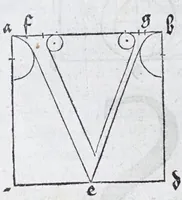 An illustration from Albertvs Dvrervs Nvrembergensis pictor hvivs aetatis celeberrimus, versus è Germanica lingua in Latinam : pictoribus, fabris aerariis ac lignariis, lapicidis, statuariis, & vniuersis demum qui circino, gnomone, libella, aut alioqui certa mensura opera sua examinant, propè necessarius, adeò exactè : quatuor his suaru[m] Institutionum geometricarum libris, lineas, superficies & solida corpora tractauit, adhibitis designationibus ad eam rem accommodatissimis : denuo ad scripti exemplaris fidem omnia diligenter recognita, emendatius iam in lucem exeunt (1535)
