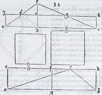 An illustration from Albertvs Dvrervs Nvrembergensis pictor hvivs aetatis celeberrimus, versus è Germanica lingua in Latinam : pictoribus, fabris aerariis ac lignariis, lapicidis, statuariis, & vniuersis demum qui circino, gnomone, libella, aut alioqui certa mensura opera sua examinant, propè necessarius, adeò exactè : quatuor his suaru[m] Institutionum geometricarum libris, lineas, superficies & solida corpora tractauit, adhibitis designationibus ad eam rem accommodatissimis : denuo ad scripti exemplaris fidem omnia diligenter recognita, emendatius iam in lucem exeunt (1535)