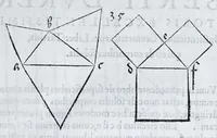 An illustration from Albertvs Dvrervs Nvrembergensis pictor hvivs aetatis celeberrimus, versus è Germanica lingua in Latinam : pictoribus, fabris aerariis ac lignariis, lapicidis, statuariis, & vniuersis demum qui circino, gnomone, libella, aut alioqui certa mensura opera sua examinant, propè necessarius, adeò exactè : quatuor his suaru[m] Institutionum geometricarum libris, lineas, superficies & solida corpora tractauit, adhibitis designationibus ad eam rem accommodatissimis : denuo ad scripti exemplaris fidem omnia diligenter recognita, emendatius iam in lucem exeunt (1535)