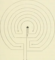 An illustration from Alberuni's India. An account of the religion, philosophy, literature, geography, chronology, astronomy, customs, laws and astrology of India about A.D. 1030 (1910)