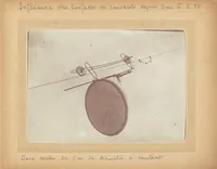 Picture 11 of 15 from Album : Experiments 1901 (1901), leaf 19