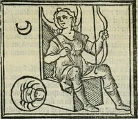 An illustration from Albumasar, De magnis [con]iunctionibus, anno[rum] reuolutio[n]ibus, ac eo[rum] profectionibus octo [con]tines tractatus (1515)