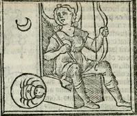 Picture 168 of 174 from Albumasar, De magnis [con]iunctionibus, anno[rum] reuolutio[n]ibus, ac eo[rum] profectionibus octo [con]tines tractatus (1515), leaf 173