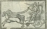 An illustration from Albumasar, De magnis [con]iunctionibus, anno[rum] reuolutio[n]ibus, ac eo[rum] profectionibus octo [con]tines tractatus (1515)