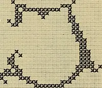 An illustration from Album de broderies au point de croix (1885)
