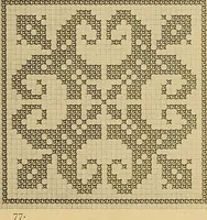 An illustration from Album de broderies au point de croix (1885)