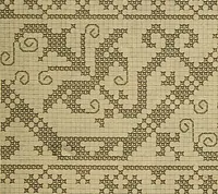 An illustration from Album de broderies au point de croix (1885)