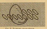 Picture 11 of 14 from Album de broderies au point de croix (1890), leaf 91