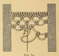 An illustration from Album de broderies au point de croix (1890)