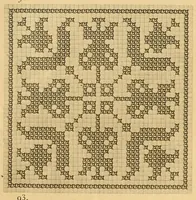 An illustration from Album de broderies au point de croix (1890)
