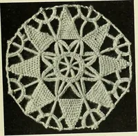An illustration from Album de dentelle de Venise (1900)