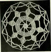 An illustration from Album de dentelle de Venise (1900)