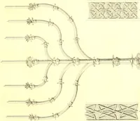 An illustration from Album mittelalterlicher Kunst (1846)